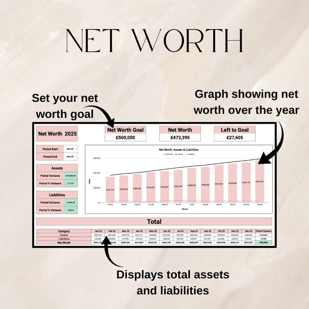 Net Worth Tracker | Google Sheets Spreadsheet