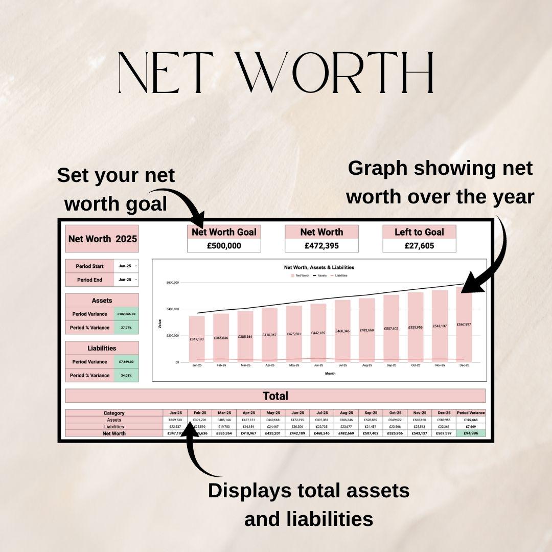 Net Worth Tracker | Google Sheets Spreadsheet
