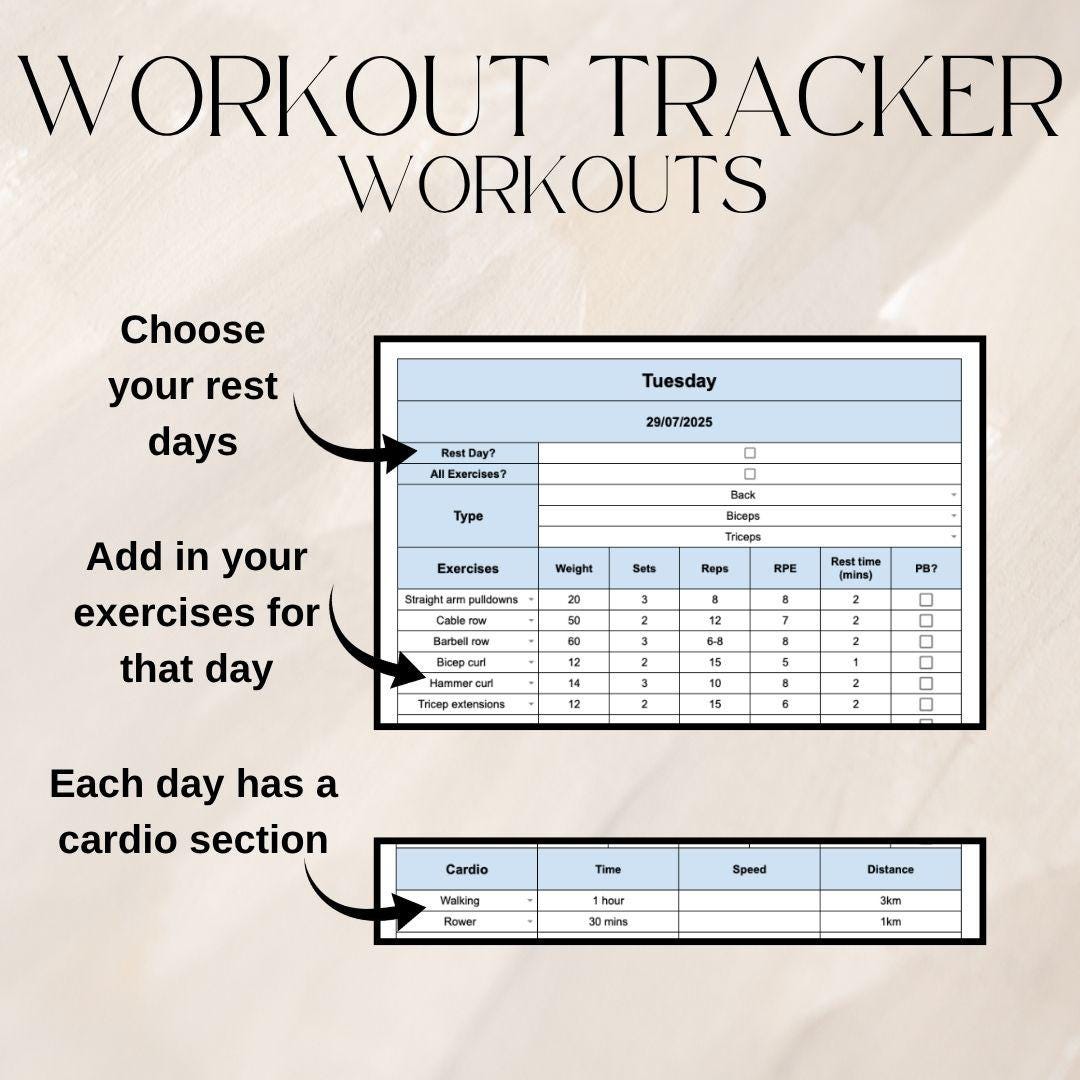 Blue Fitness Tracker Spreadsheet Bundle | Google Sheets Spreadsheet