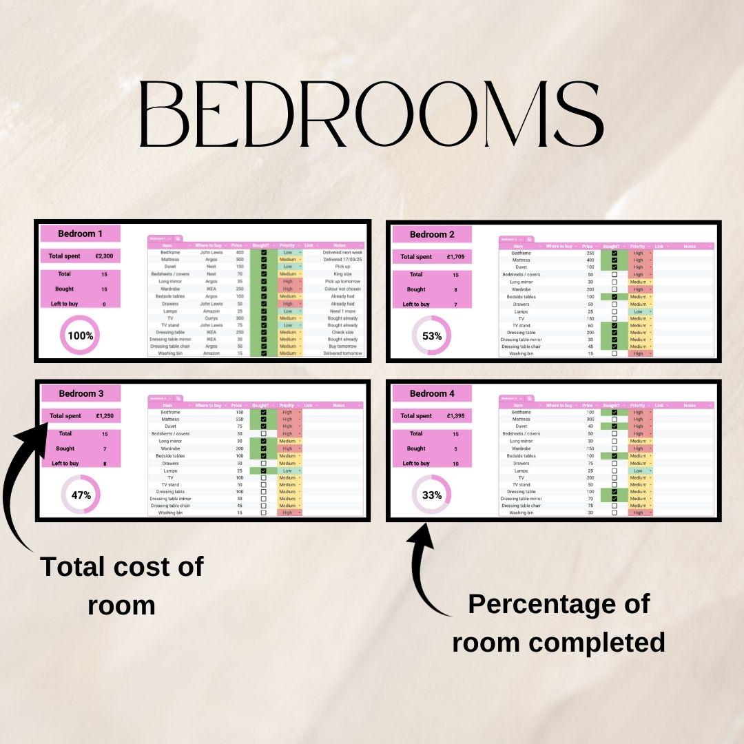 Pink House Item Checklist | Google Sheets Spreadsheet