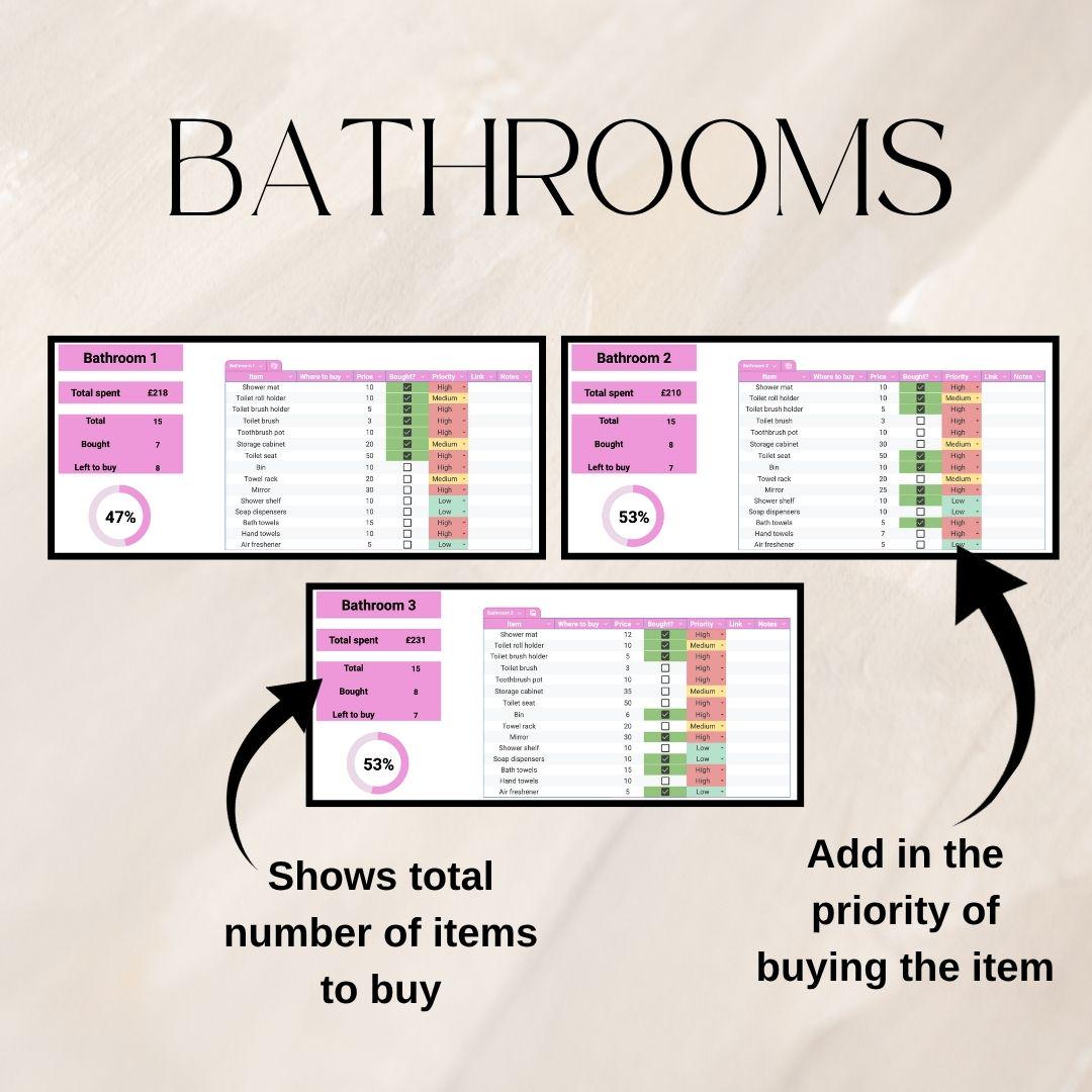 Pink House Item Checklist | Google Sheets Spreadsheet