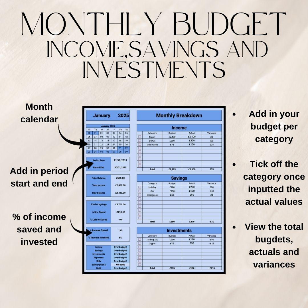 Blue Monthly Budget & Personal Finance Tracker Bundle | Google Sheets Spreadsheet