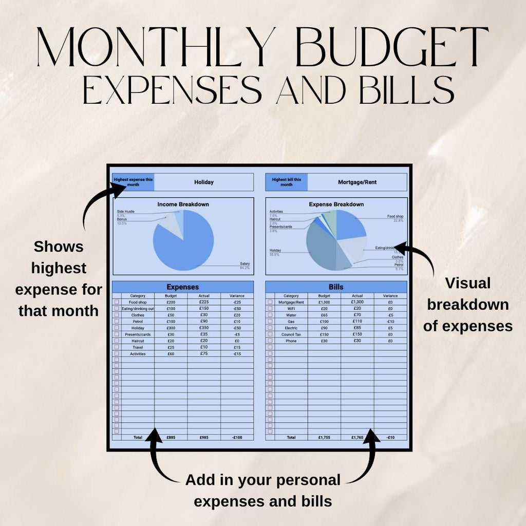 Blue Monthly Budget & Personal Finance Tracker Bundle | Google Sheets Spreadsheet