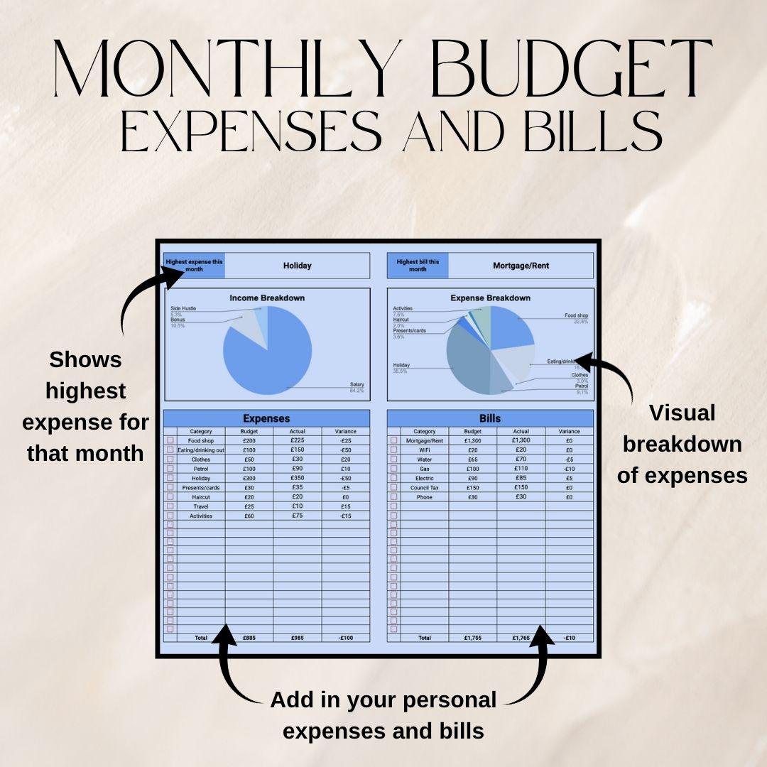 Blue Monthly Budget & Personal Finance Tracker Bundle | Google Sheets Spreadsheet