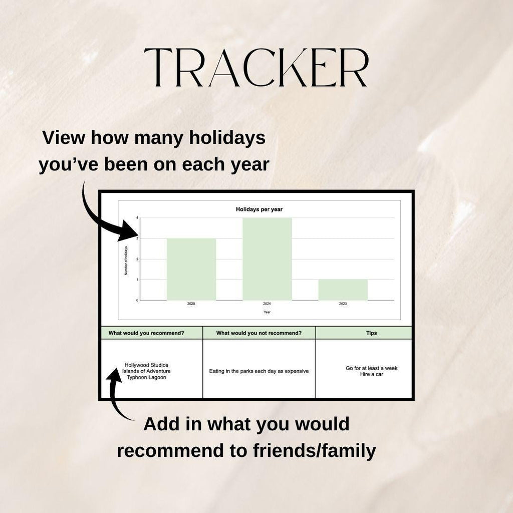 Holiday Review Tracker | Google Sheets Spreadsheet