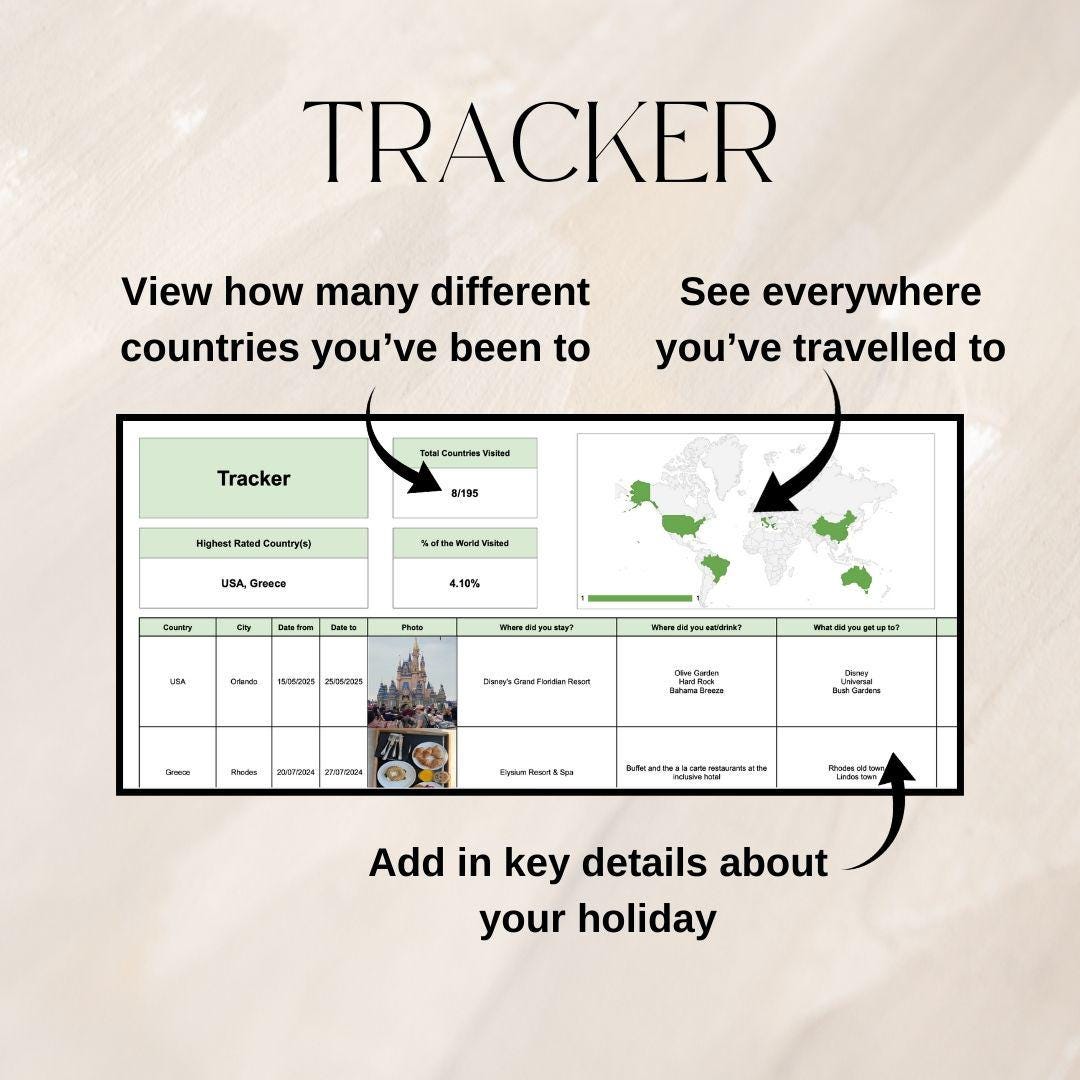 Holiday Review Tracker | Google Sheets Spreadsheet