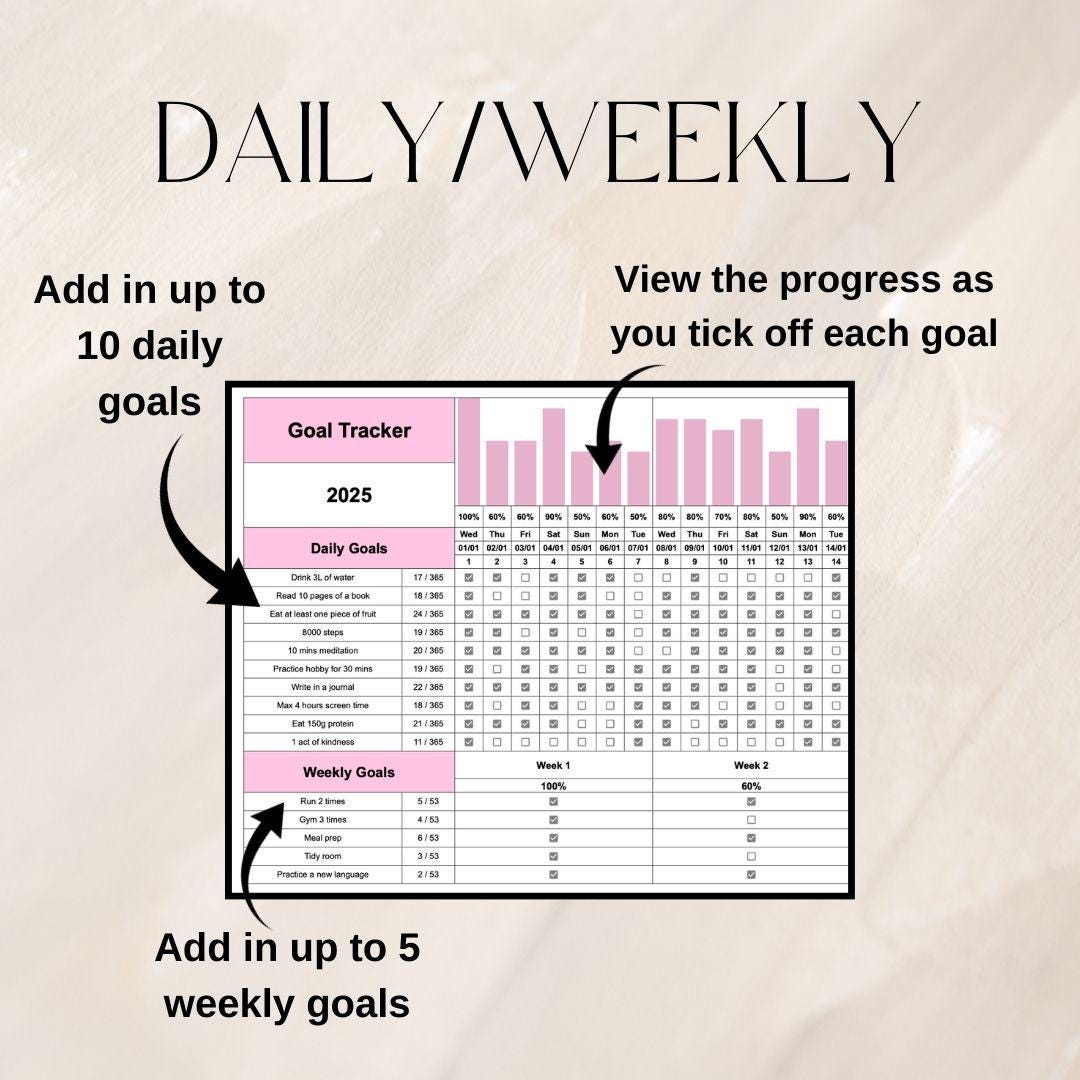 Pink Goal Tracker | Google Sheets Spreadsheet