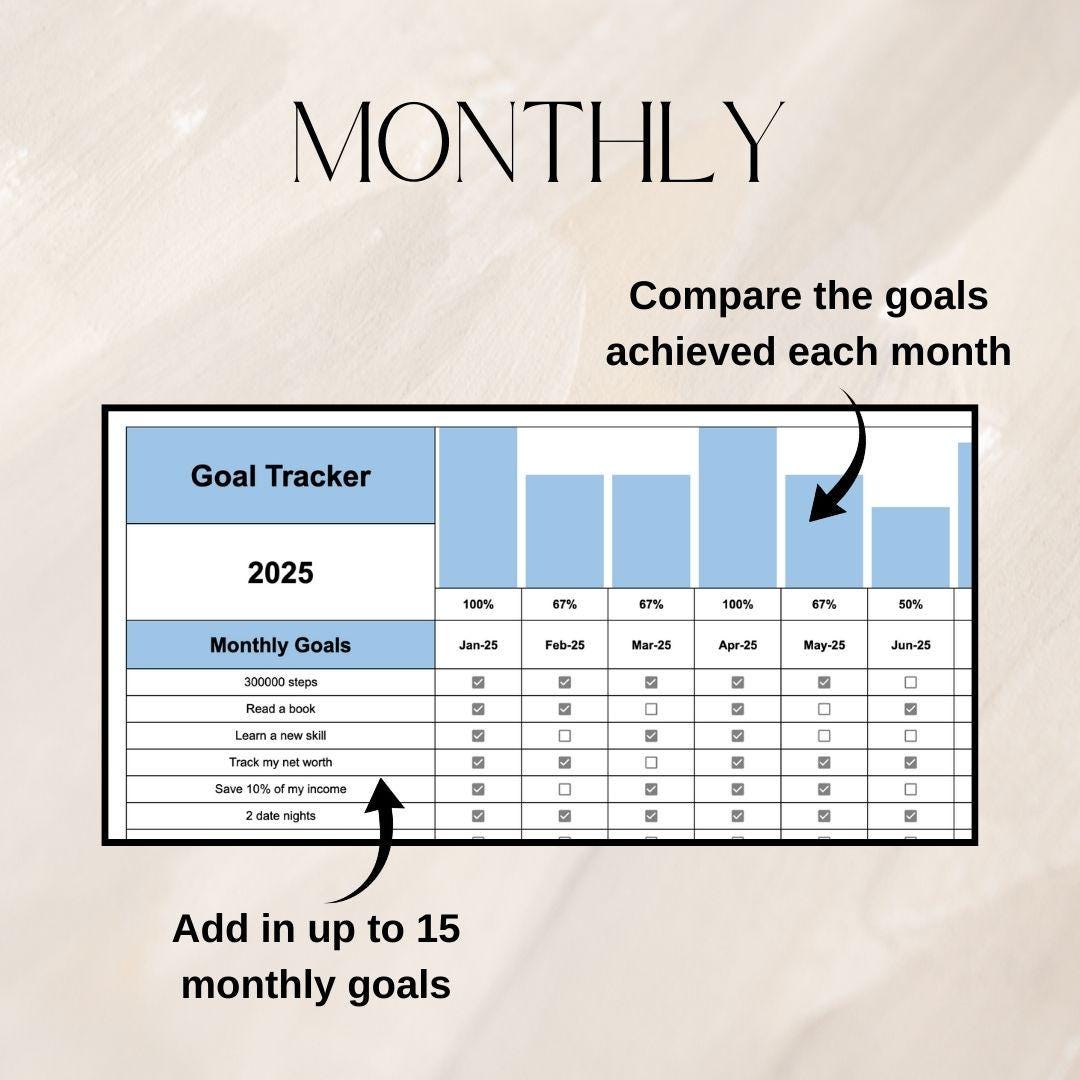 Blue Goal Tracker | Google Sheets Spreadsheet