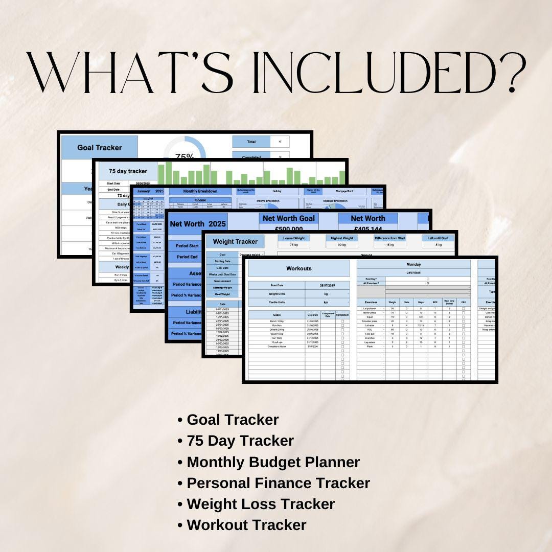 The Ultimate Blue Life Tracker Spreadsheet Bundle | Google Sheets Spreadsheet