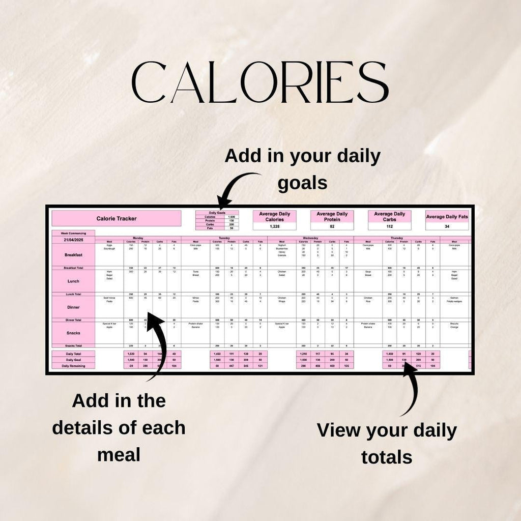 Pink Weight Loss Tracker | Google Sheets Spreadsheet