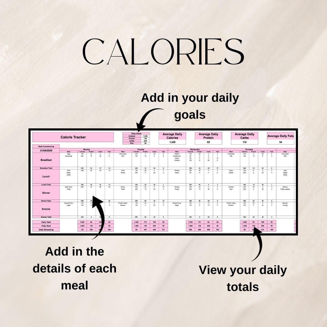 Pink Weight Loss Tracker | Google Sheets Spreadsheet