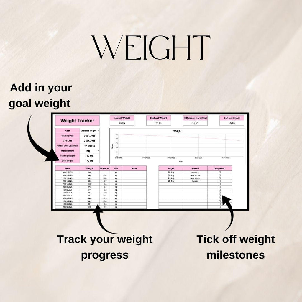 Pink Weight Loss Tracker | Google Sheets Spreadsheet