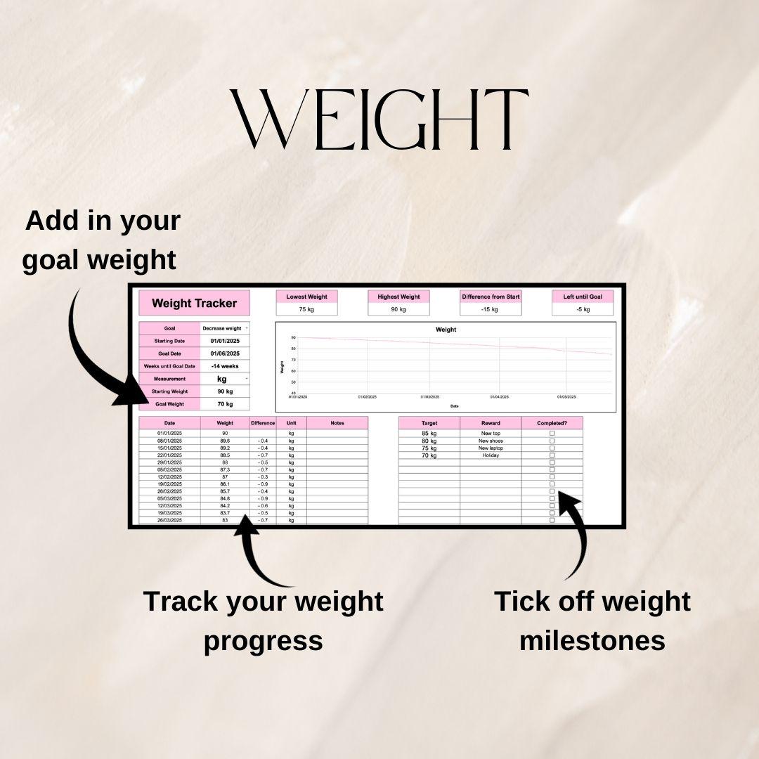 Pink Weight Loss Tracker | Google Sheets Spreadsheet