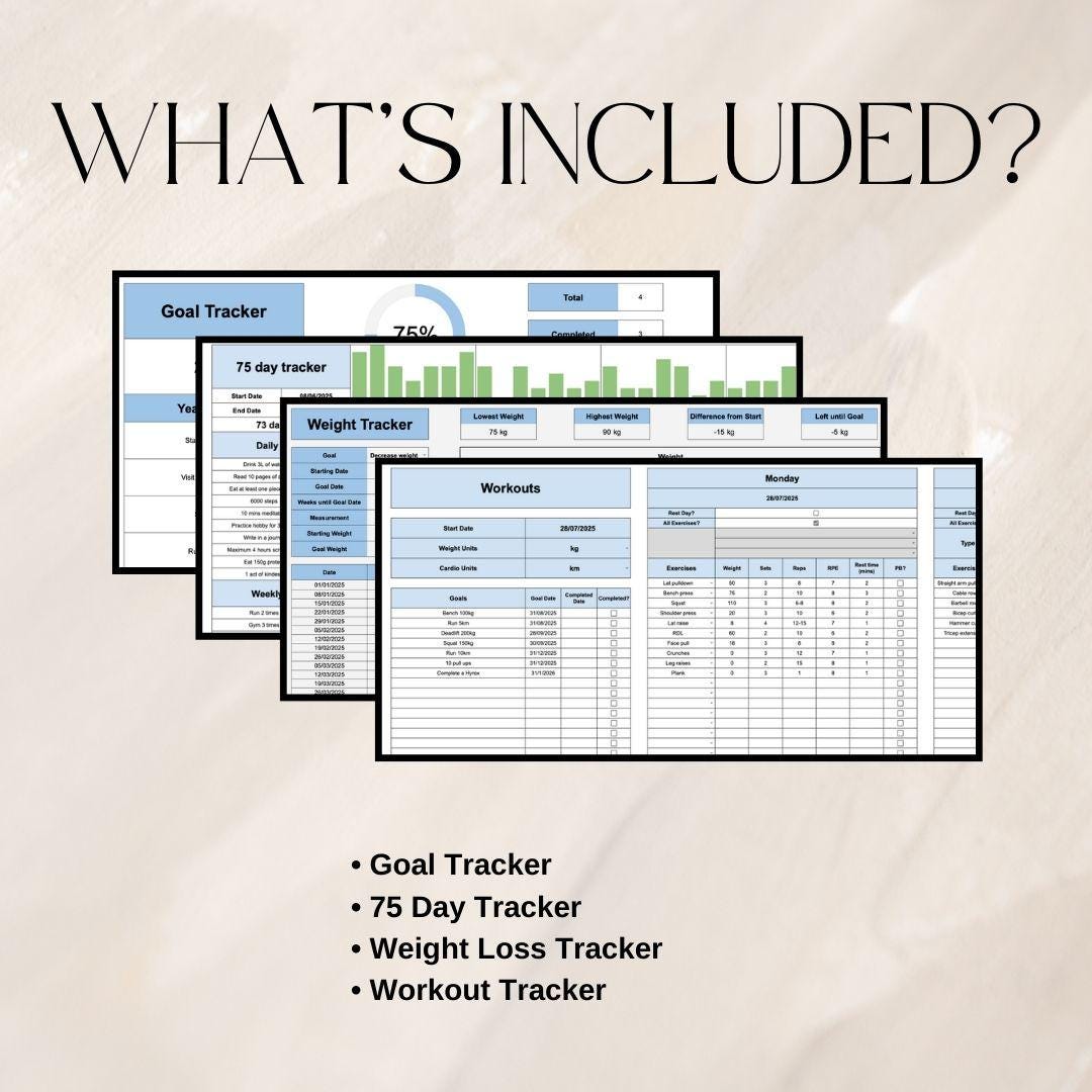 Blue Fitness and Life Goals Spreadsheet Bundle | Google Sheets Spreadsheet