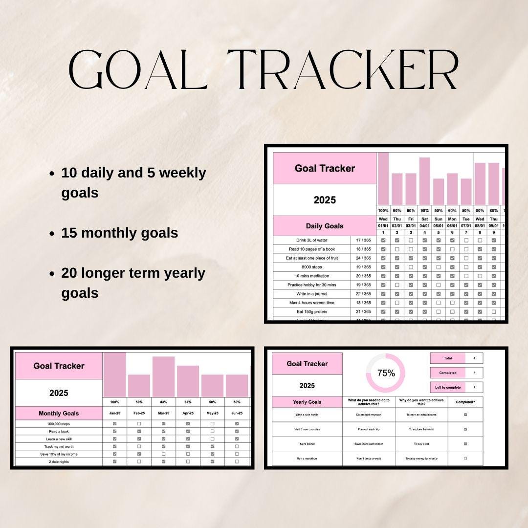 Pink Fitness and Life Goals Spreadsheet Bundle | Google Sheets Spreadsheet