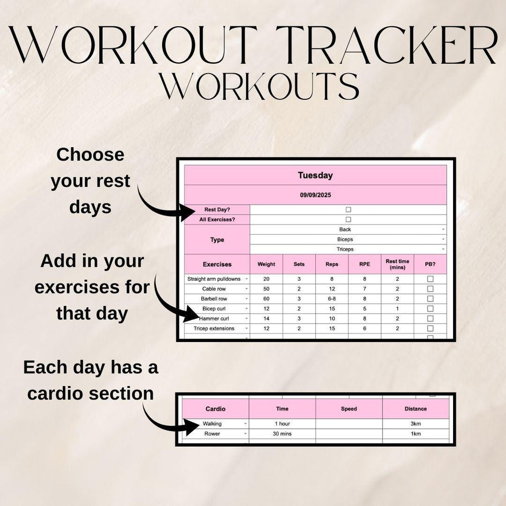 Pink Fitness Tracker Spreadsheet Bundle | Google Sheets Spreadsheet
