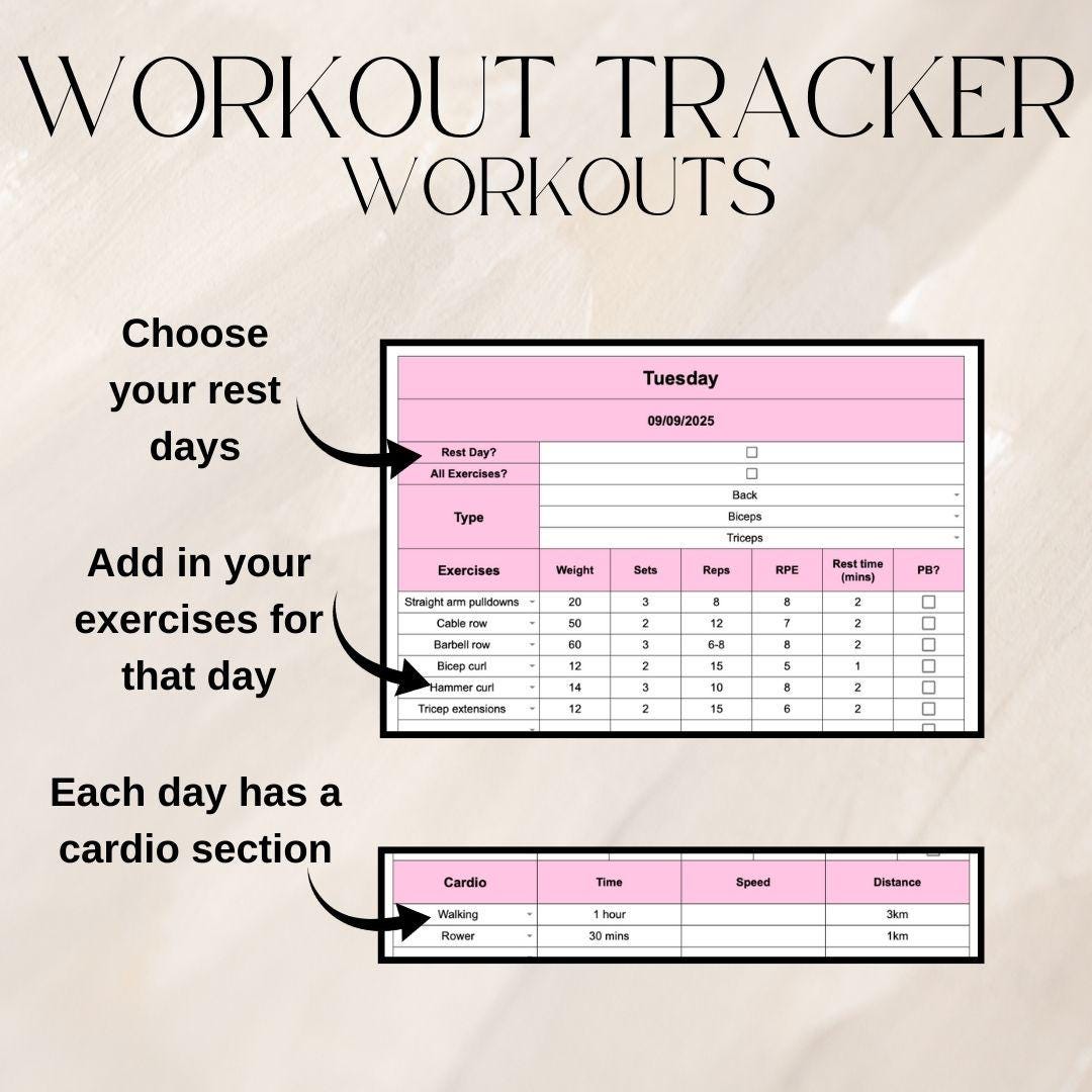 Pink Fitness Tracker Spreadsheet Bundle | Google Sheets Spreadsheet