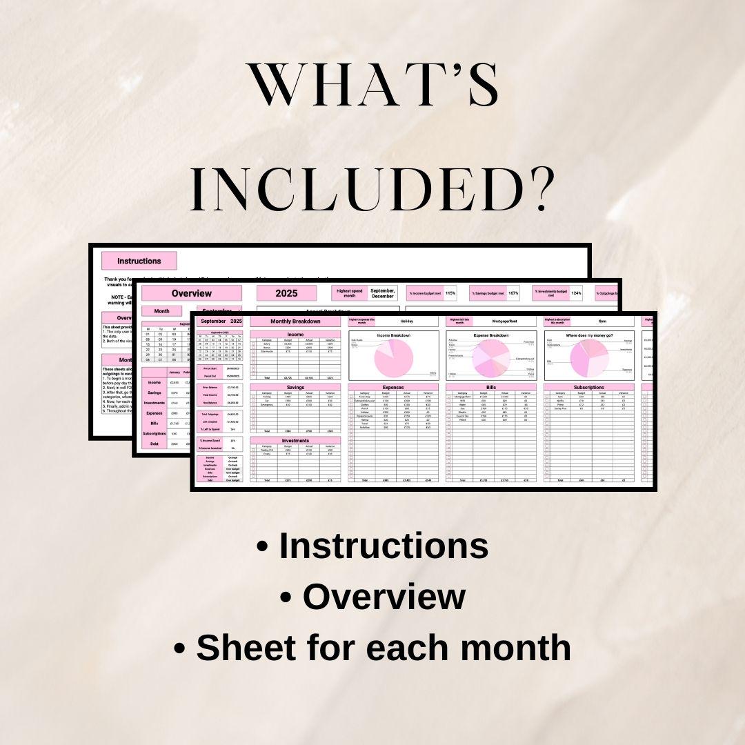 Pink Monthly Budget Planner | Google Sheets Spreadsheet