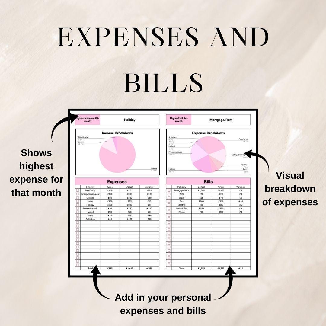 Pink Monthly Budget Planner | Google Sheets Spreadsheet