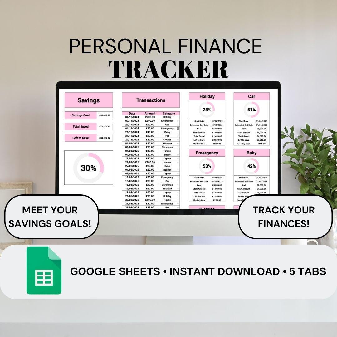 Pink Personal Finance Tracker |  Google Sheets Spreadsheet