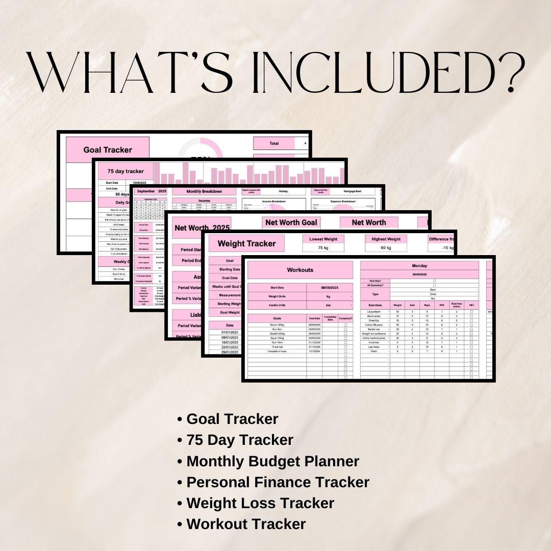 The Ultimate Pink Life Tracker Spreadsheet Bundle | Google Sheets Spreadsheet