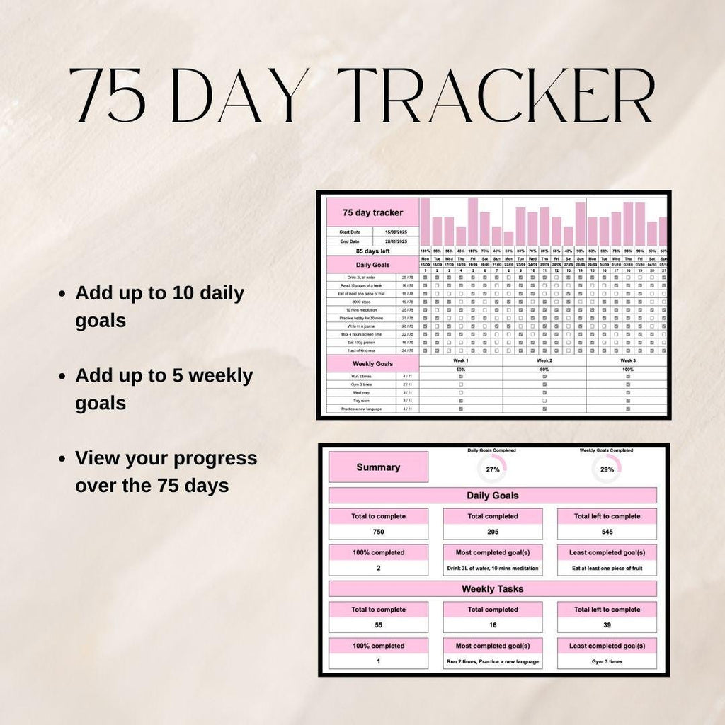 The Ultimate Pink Life Tracker Spreadsheet Bundle | Google Sheets Spreadsheet