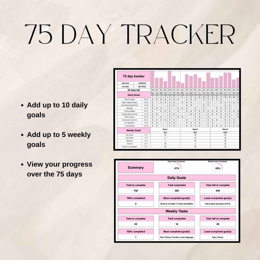 The Ultimate Pink Life Tracker Spreadsheet Bundle | Google Sheets Spreadsheet