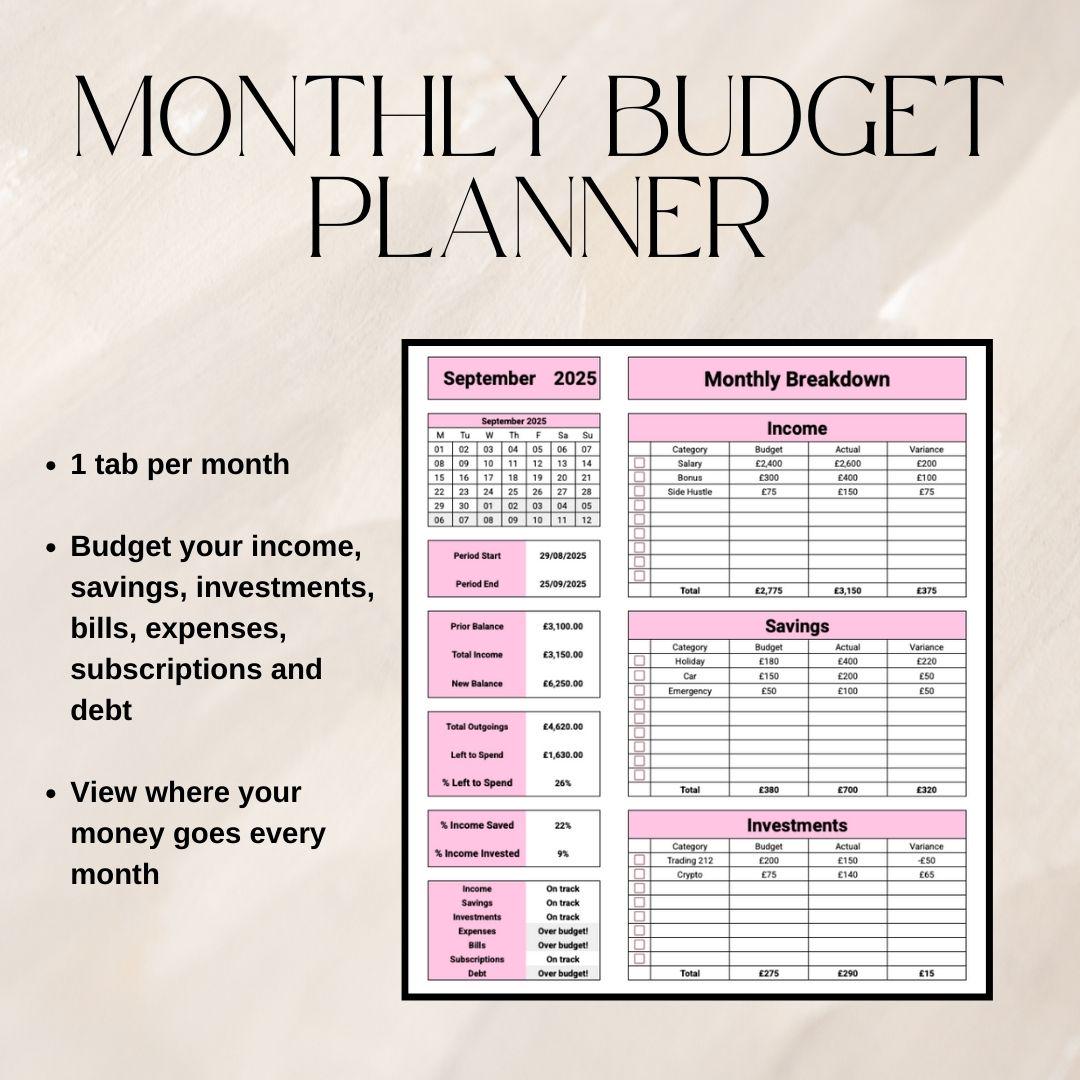 The Ultimate Pink Life Tracker Spreadsheet Bundle | Google Sheets Spreadsheet