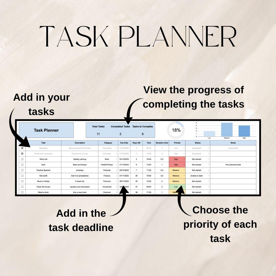 Blue Task Planner | Google Sheets Spreadsheet