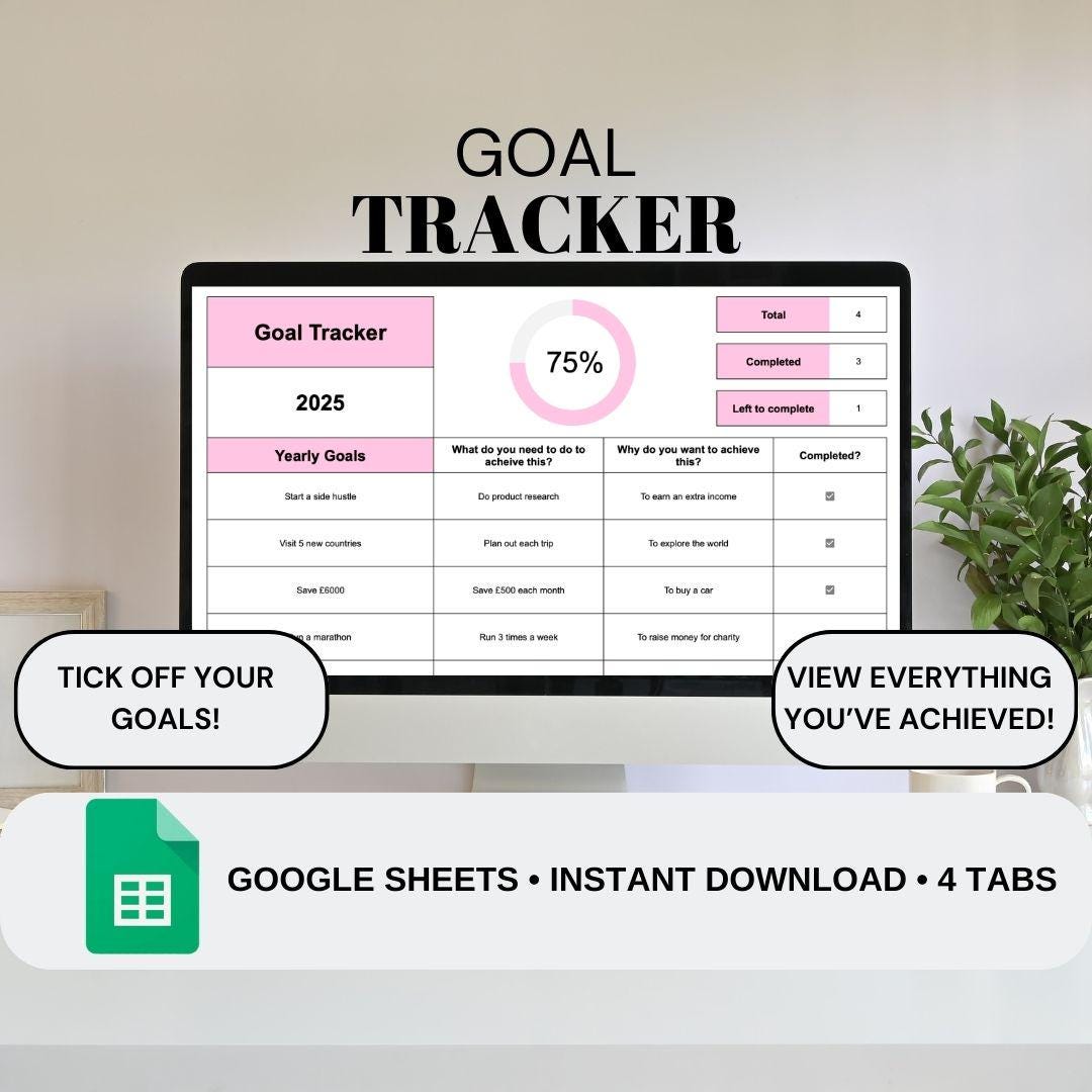 Pink Goal Tracker | Google Sheets Spreadsheet