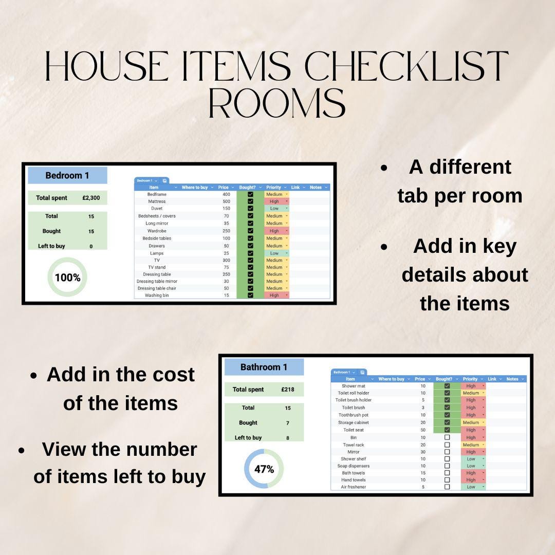 Couples First Home Spreadsheet Bundle | Google Sheets Spreadsheet