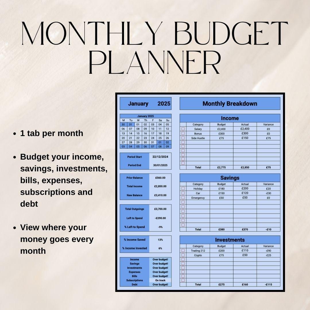 The Ultimate Blue Life Tracker Spreadsheet Bundle | Google Sheets Spreadsheet