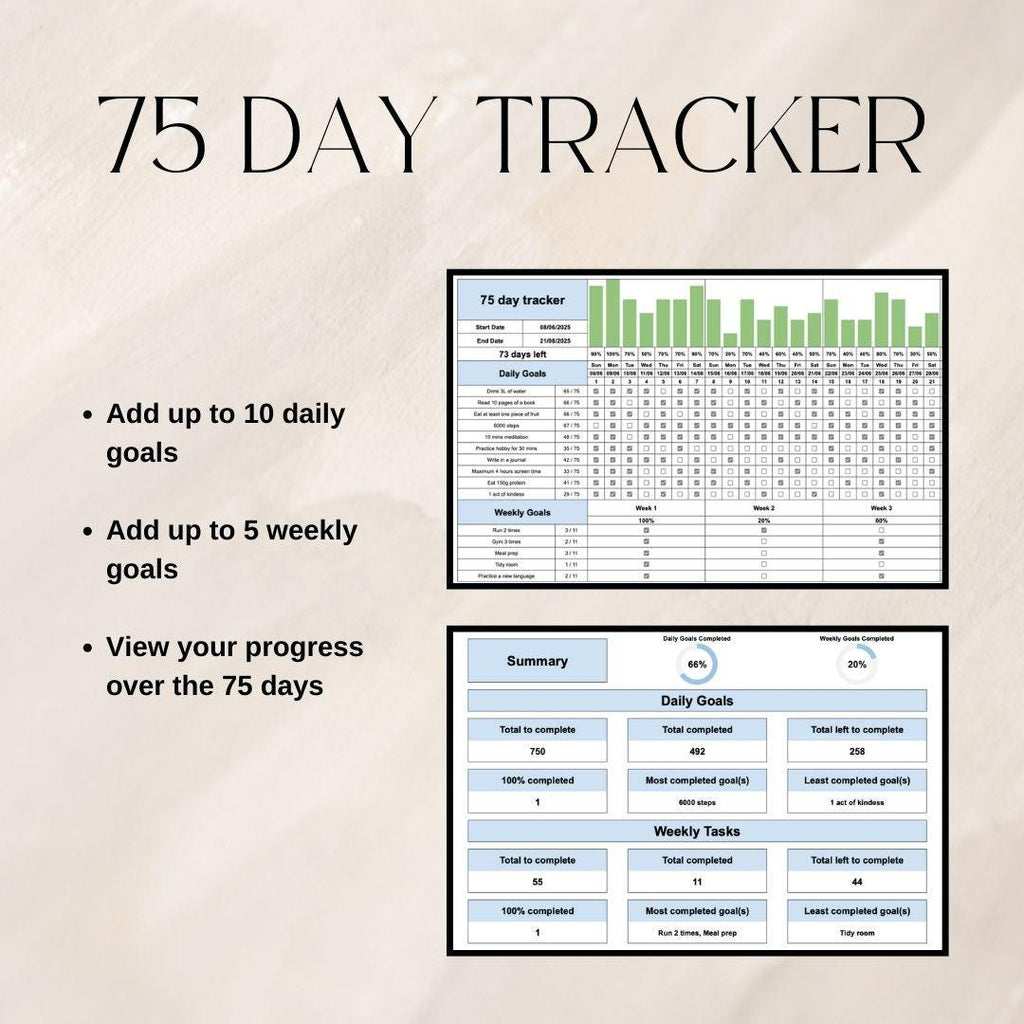 The Ultimate Blue Life Tracker Spreadsheet Bundle | Google Sheets Spreadsheet