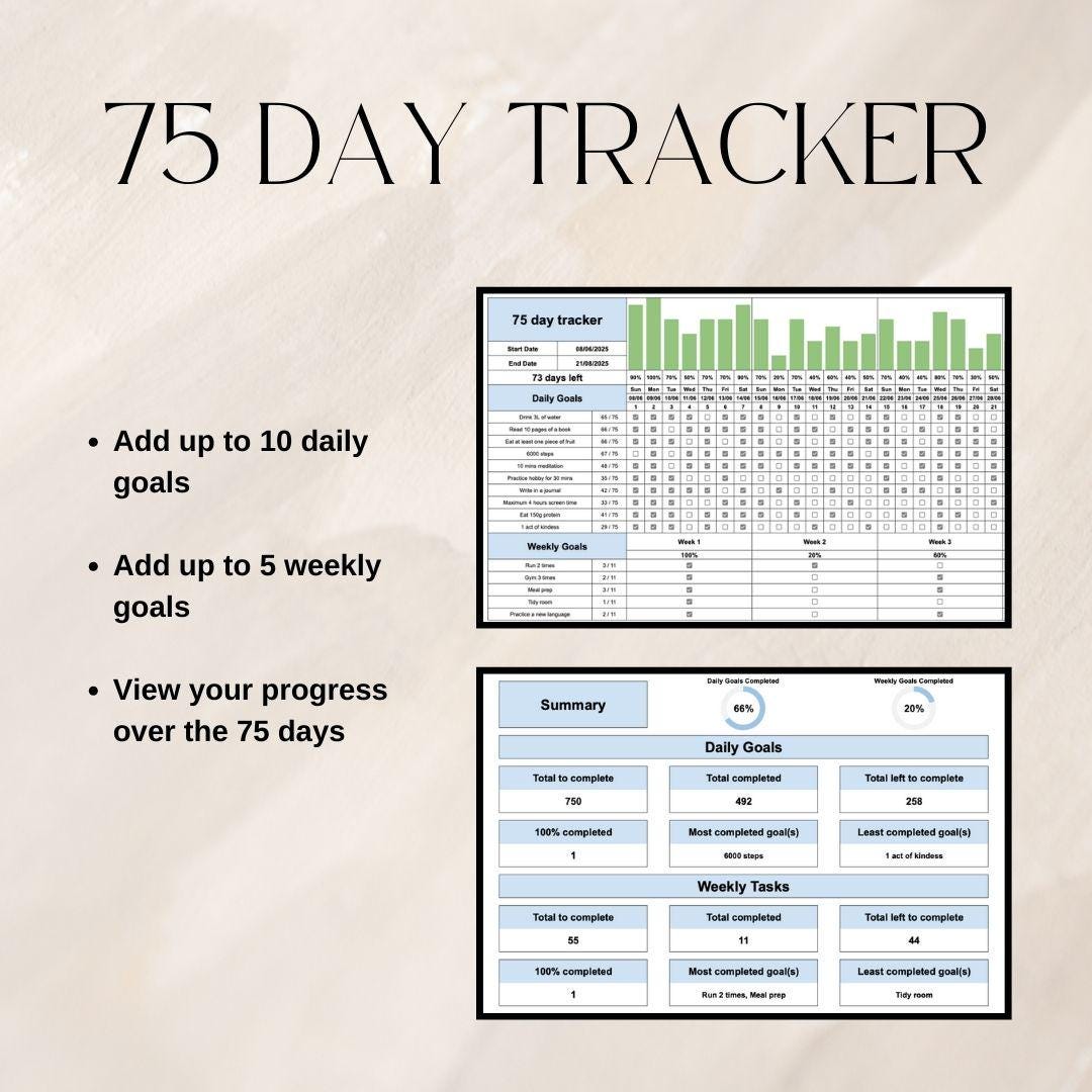 Blue Fitness and Life Goals Spreadsheet Bundle | Google Sheets Spreadsheet
