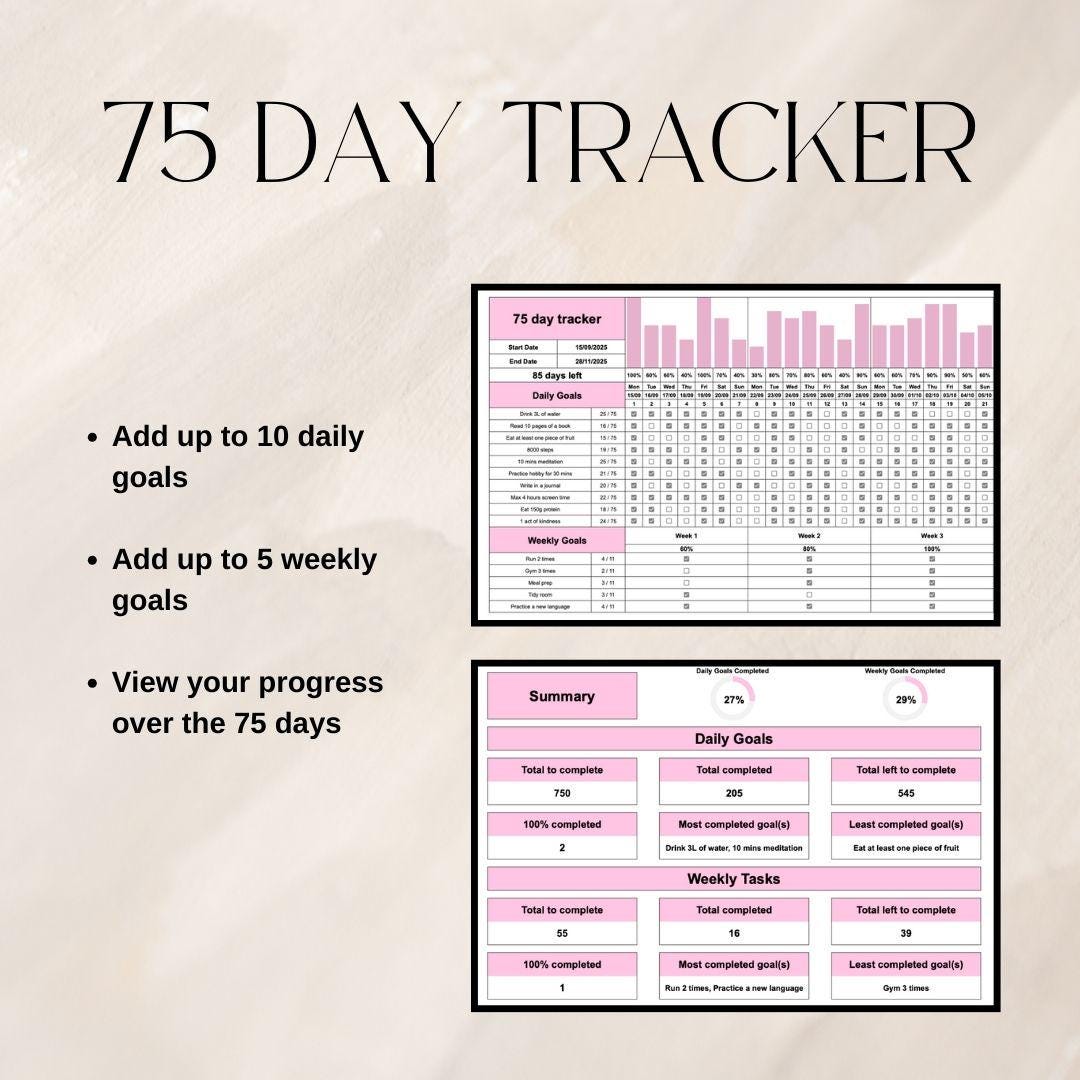 Pink Fitness and Life Goals Spreadsheet Bundle | Google Sheets Spreadsheet