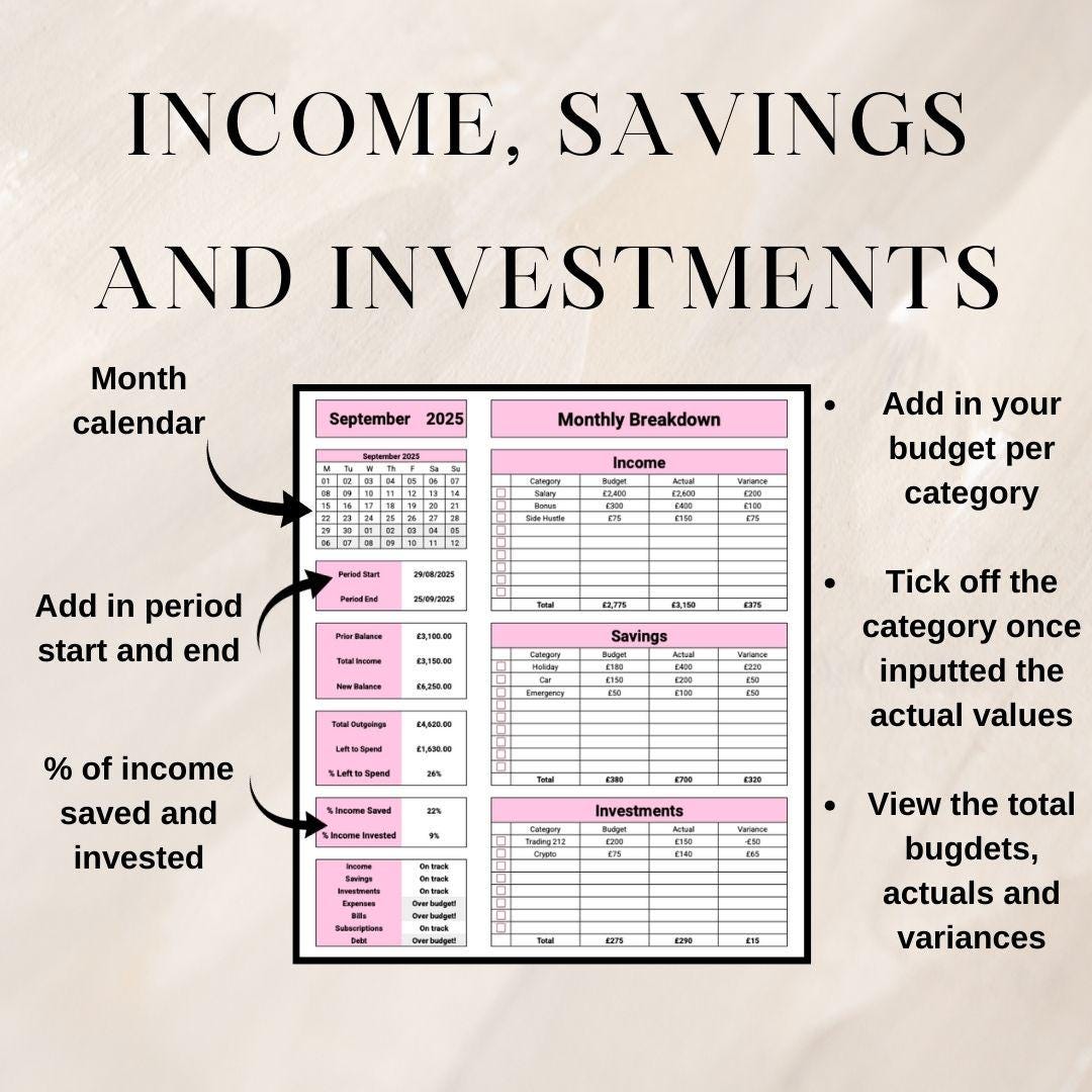 Pink Monthly Budget Planner | Google Sheets Spreadsheet
