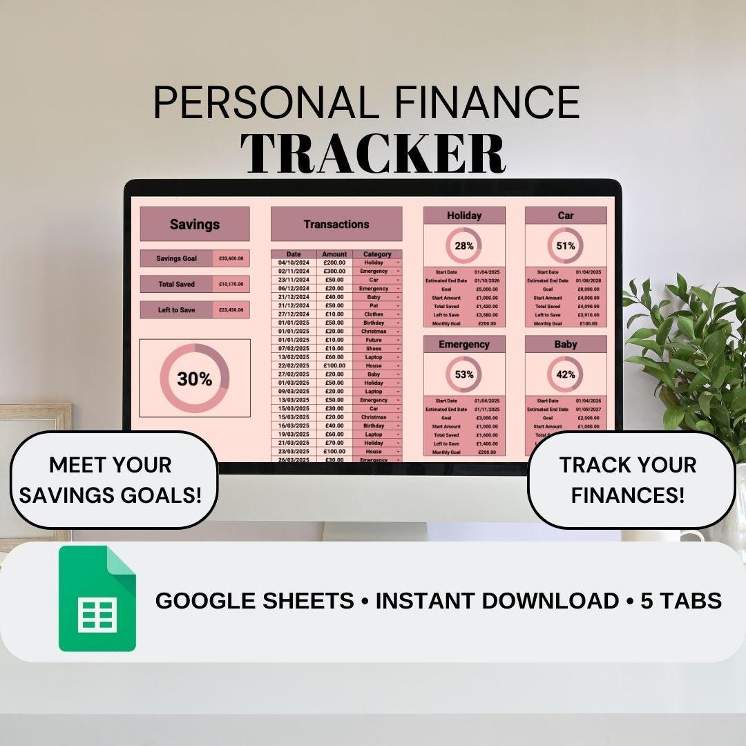 Personal Finance Tracker |  Google Sheets Spreadsheet