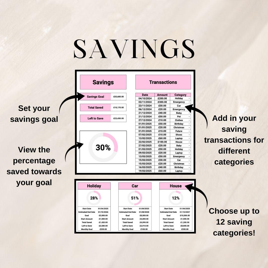 Pink Personal Finance Tracker |  Google Sheets Spreadsheet