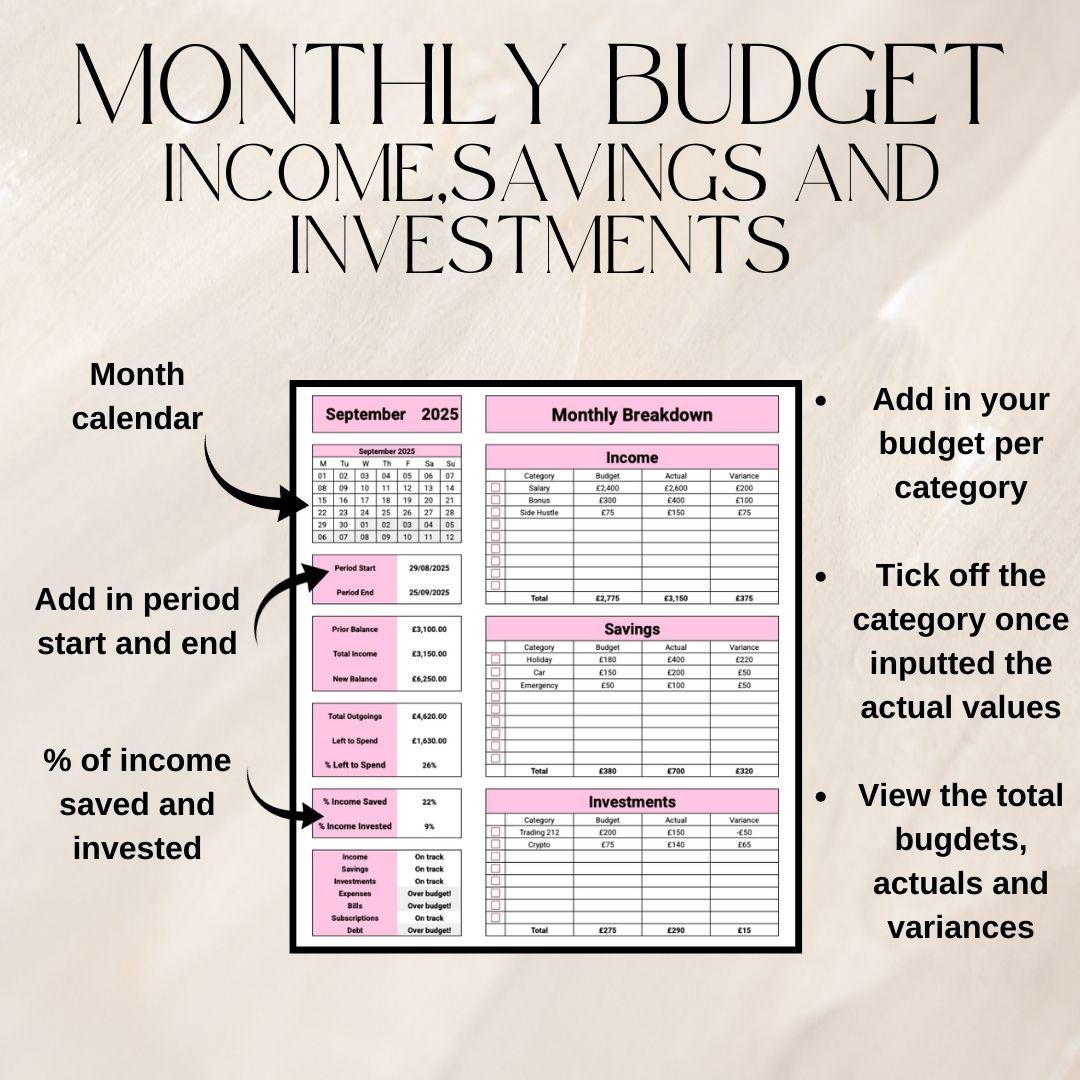 Pink Monthly Budget & Personal Finance Tracker Bundle | Google Sheets Spreadsheet