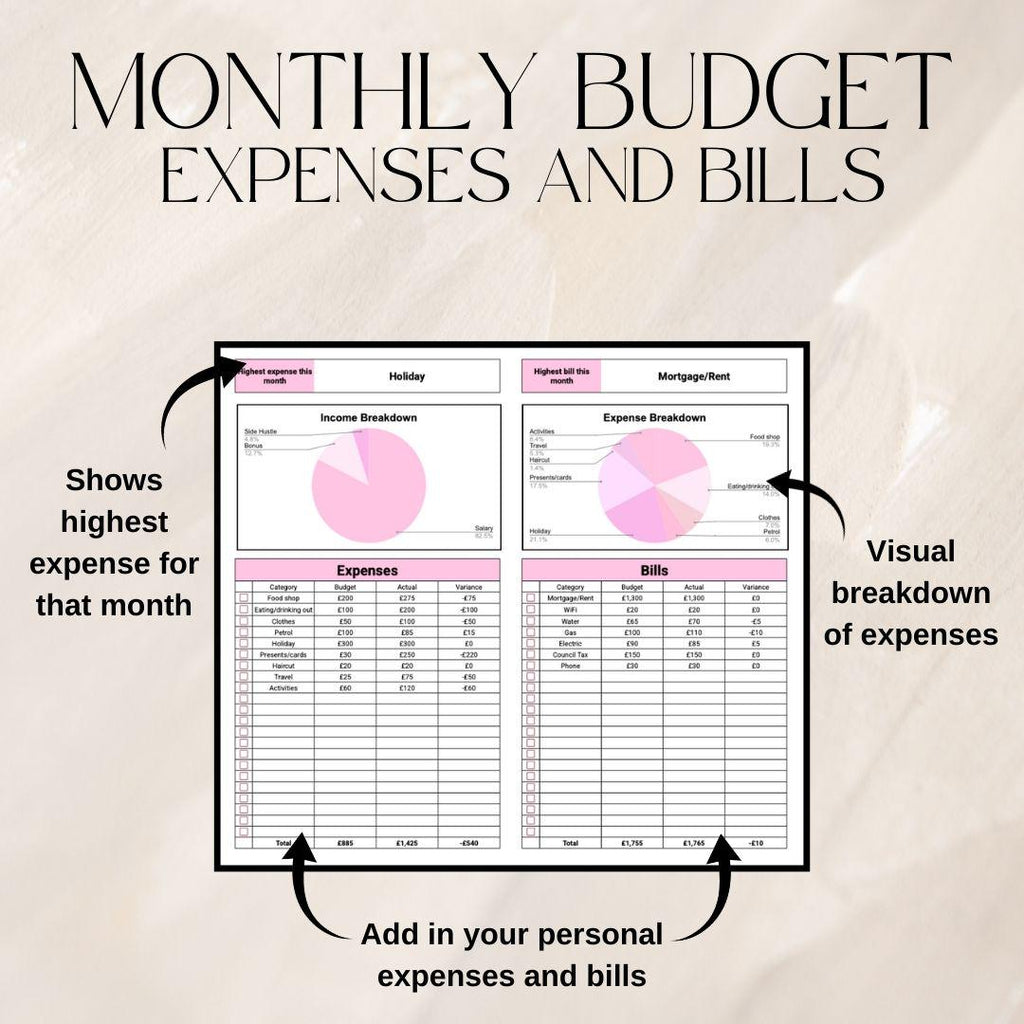 Pink Monthly Budget & Personal Finance Tracker Bundle | Google Sheets Spreadsheet