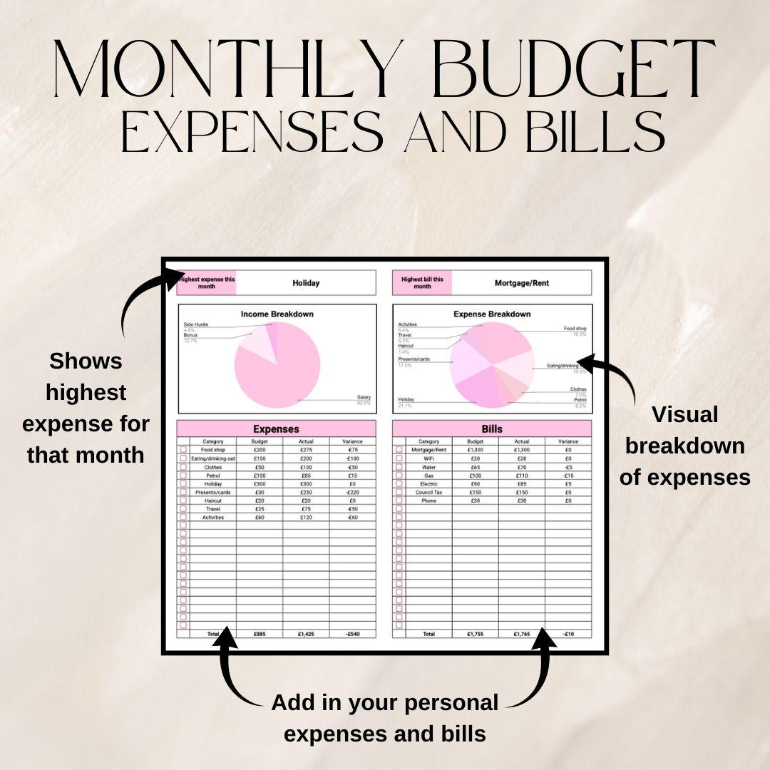 Pink Monthly Budget & Personal Finance Tracker Bundle | Google Sheets Spreadsheet