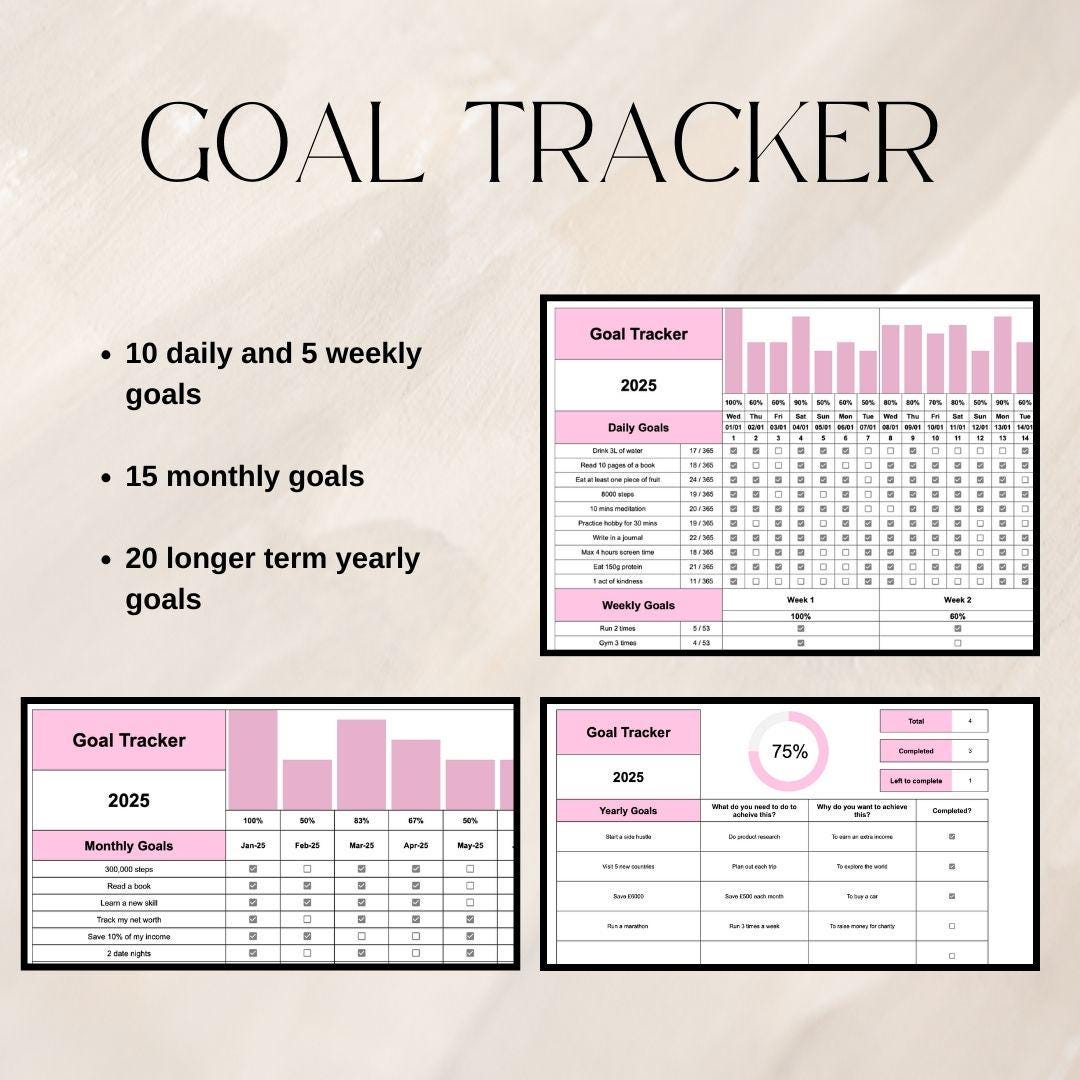 The Ultimate Pink Life Tracker Spreadsheet Bundle | Google Sheets Spreadsheet