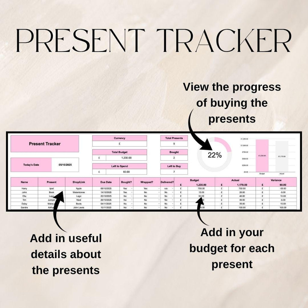 Pink Present Tracker | Google Sheets Spreadsheet