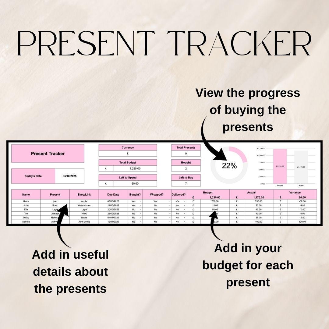 Pink Present Tracker | Google Sheets Spreadsheet