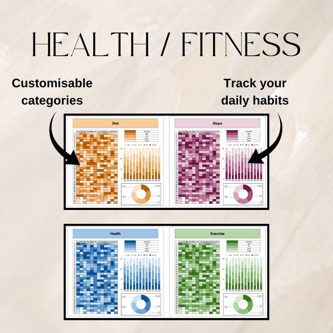 Bullet Journal | Google Sheets Spreadsheet