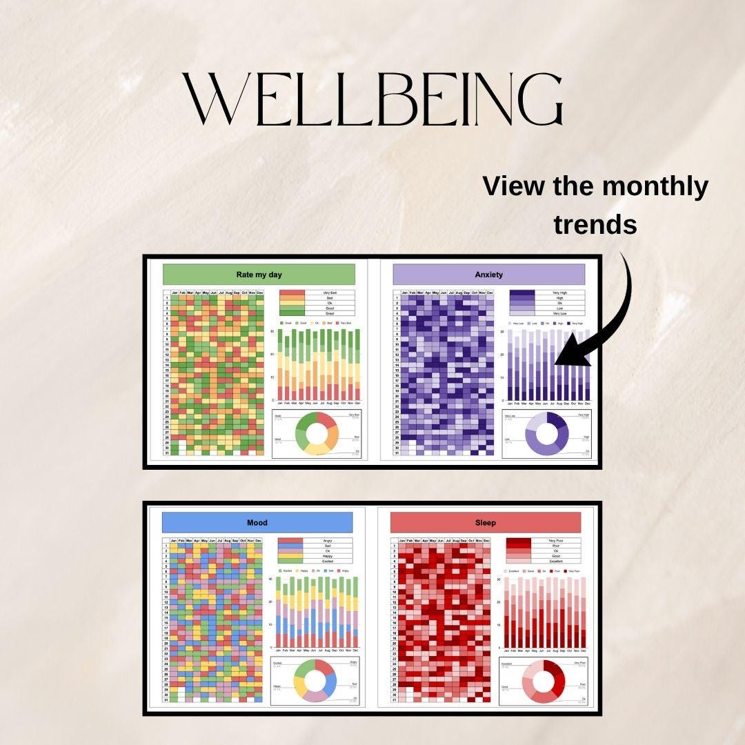 Bullet Journal | Google Sheets Spreadsheet