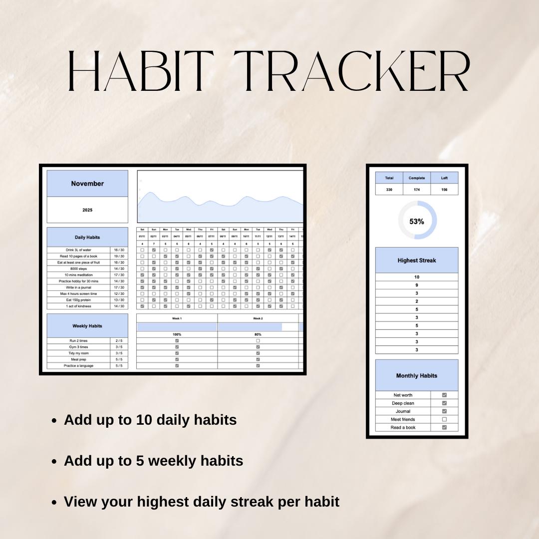 The Ultimate Productivity Spreadsheet Bundle | Google Sheets Spreadsheet