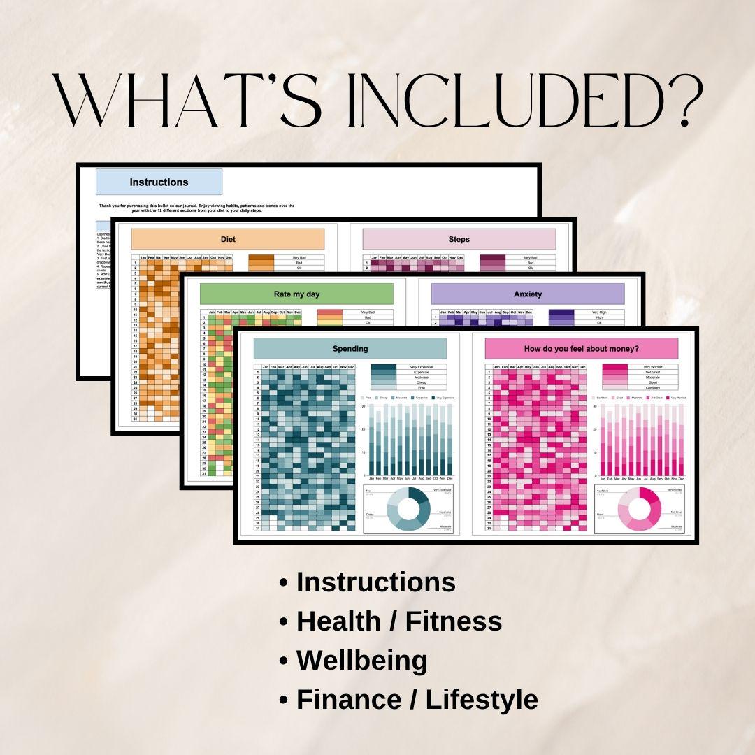 Bullet Journal | Google Sheets Spreadsheet