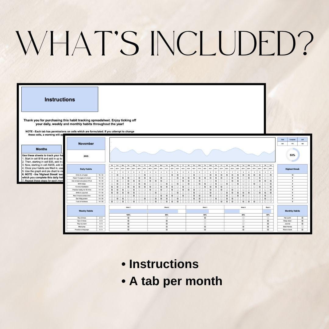 Habit Tracker | Google Sheets Spreadsheet