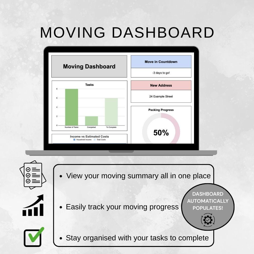 Moving Planner | Google Sheets Spreadsheet